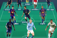 OD：2025最佳阵容揭晓，登贝莱哈兰德领衔