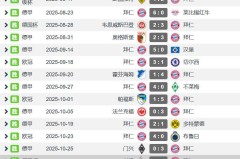 拜仁最强三叉戟英超制造德甲最贵球员即将回归最强南大王开启