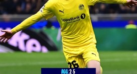 国米1-2遭博德闪耀双杀，阿坎吉失误是冰山一角，外战无力需反省