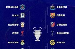 欧冠八分之一决赛：表面平凡却暗藏精彩，看似大礼包实为惊喜连连的对决