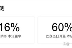 欧冠附加赛法甲内战：残阵摩纳哥主场迎战卫冕冠军巴黎圣日耳曼